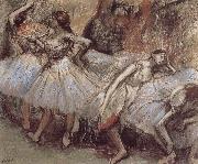 Edgar Degas Dance have a break USA oil painting reproduction